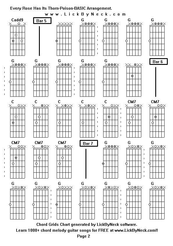 Chord Grids Chart of chord melody fingerstyle guitar song-Every Rose Has Its Thorn-Poison-BASIC Arrangement,generated by LickByNeck software.